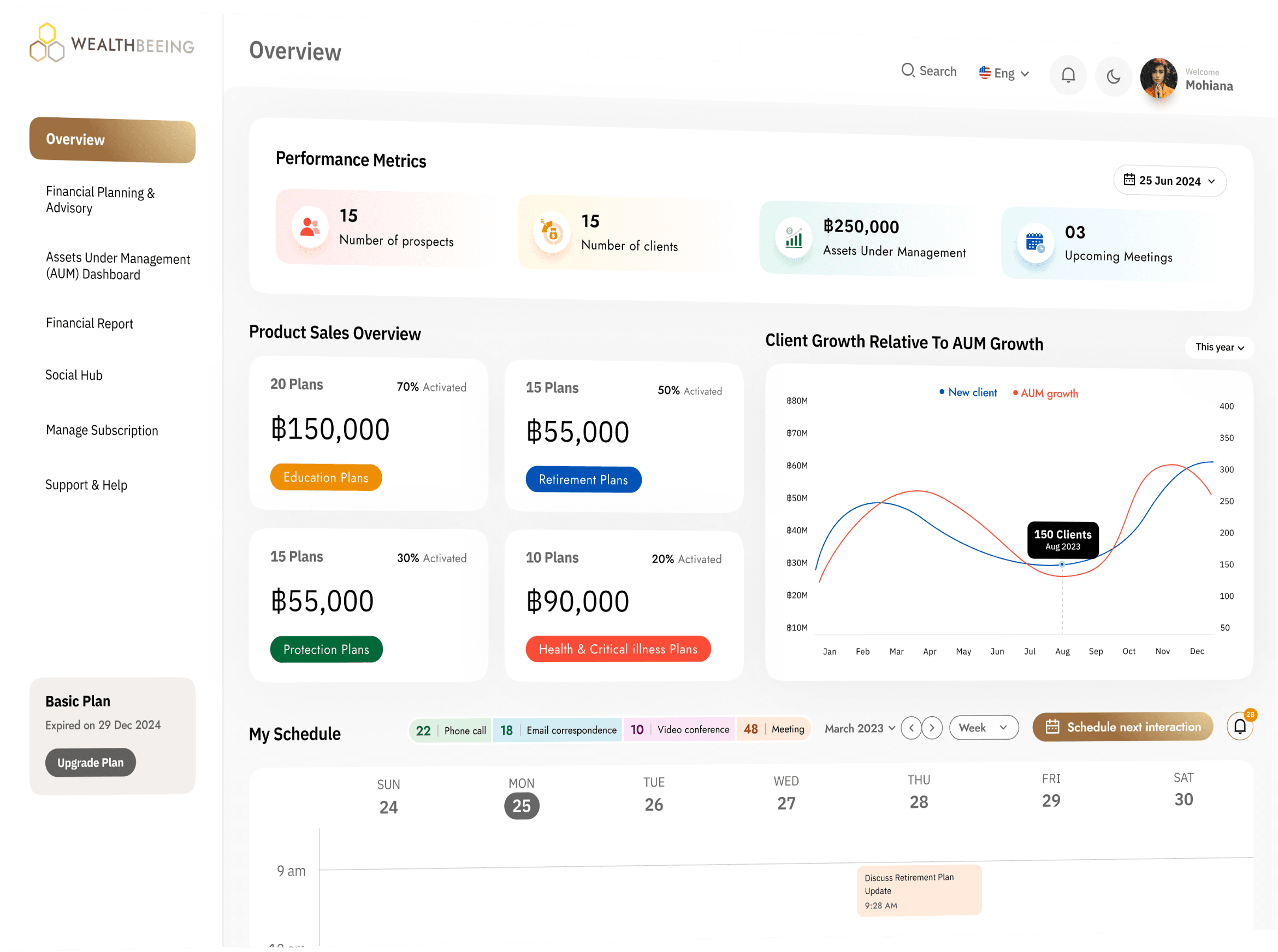 WealthBeeing dashboard on MacBook